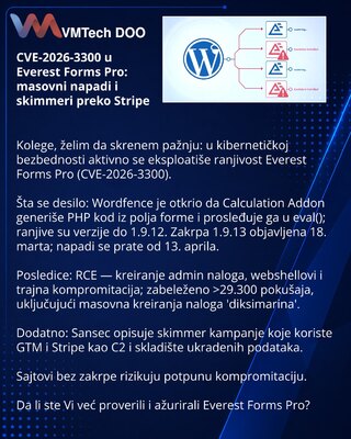 CVE-2026-3300 в Everest Forms Pro: массовые взломы и скриммеры через Stripe
