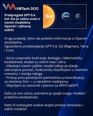 Predpregled GPT‑5.6 Sol: šta je važno znati o novim modelima OpenAI i njihovoj zaštiti
