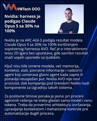 Nvidijin harness doveo Claude Opus 5 do 100% na ARC-AGI-3