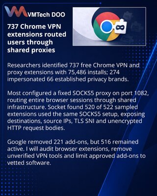 Hundreds of Chrome VPN Extensions Used Undisclosed SOCKS5 Proxies