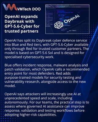 OpenAI proširio Daybreak i predstavio GPT-5.6-Cyber