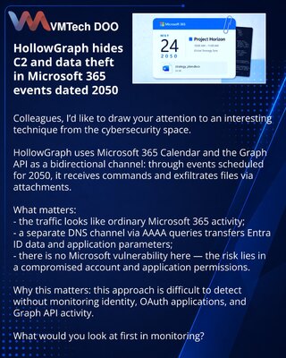 HollowGraph skriva C2 i krađu podataka u događajima Microsoft 365, datiranim za 2050. godinu