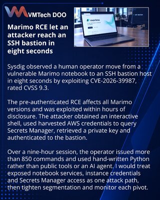 Атакующий за восемь секунд прошёл от Marimo RCE до SSH-бастиона