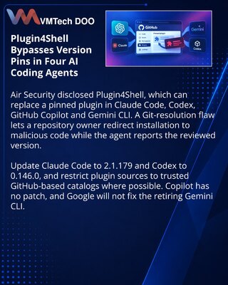 Plugin4Shell ugrožava zaključane dodatke za AI agente