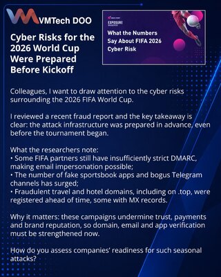 Cyber Risks for the 2026 World Cup Were Prepared Before Kickoff