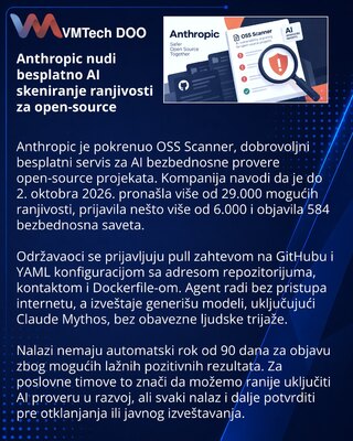 Anthropic otvorio besplatni AI skener ranjivosti za open-source projekte