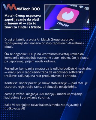Match Group usporava zapošljavanje da plati primenu AI — šta to znači za Tinder i tržište