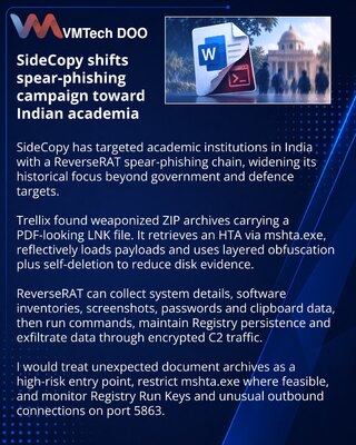 SideCopy Uses ReverseRAT to Target Indian Academic Institutions