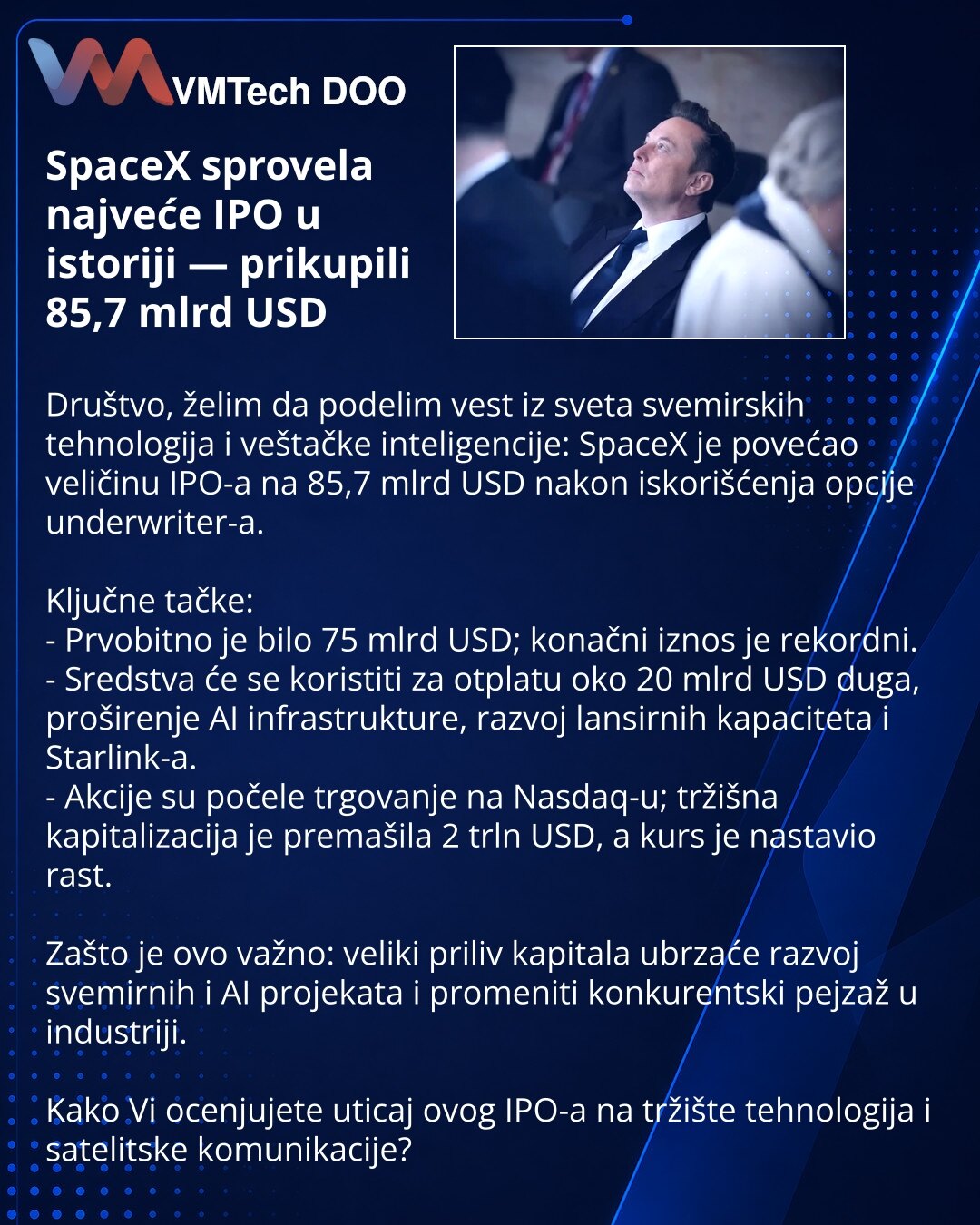SpaceX sprovela najveće IPO u istoriji — prikupili 85,7 mlrd USD

Društvo, želim da podelim vest iz sveta svemirskih tehnologija i veštačke inteligencije: SpaceX je povećao veličinu IPO-a na 85,7 mlrd USD nakon iskorišćenja opcije underwriter-a.

Ključne tačke:
- Prvobitno je bilo 75 mlrd USD; konačni iznos je rekordni.
- Sredstva će se koristiti za otplatu oko 20 mlrd USD duga, proširenje AI infrastrukture, razvoj lansirnih kapaciteta i Starlink-a.
- Akcije su počele trgovanje na Nasdaq-u; trži