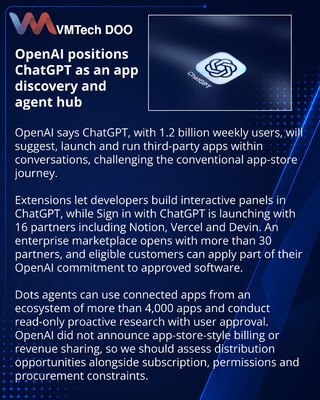 OpenAI expands ChatGPT into an app and agent distribution surface