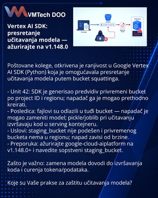 Vertex AI SDK: перехват загрузок моделей — обновите до v1.148.0