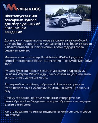 Uber pokreće 500 Hyundaija opremljenih senzorima za autonomnu vožnju