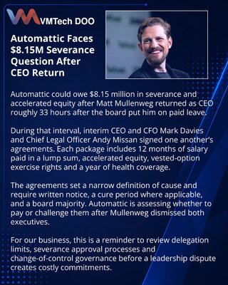 Automattic Reviews $8.15M in Executive Severance Agreements