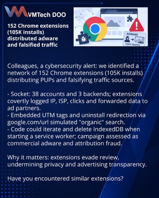 152 Chrome ekstenzije (105K instalacija) širile adware i lažirale saobraćaj
