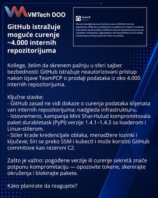 GitHub investigates possible exposure of ~4,000 internal repositories