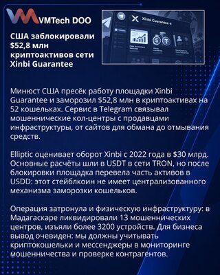 SAD zamrznuo 52,8 miliona dolara povezanih sa Xinbi Guarantee