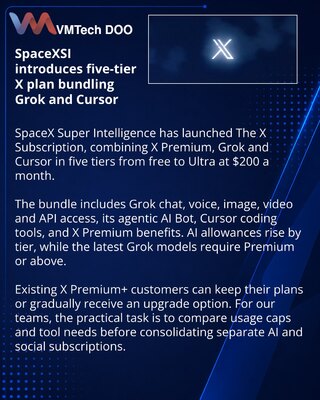 SpaceXSI собрала X Premium, Grok и Cursor в единую подписку