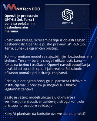 OpenAI je predstavio GPT‑5.6 Sol, Terra i Luna sa pojačanim bezbednosnim merama