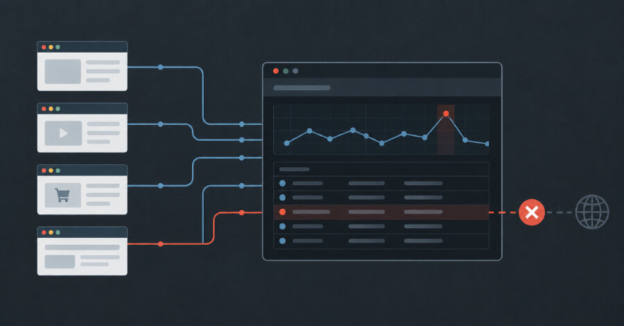 Expired CDN Domain Highlights Persistent Client-Side Script Risk