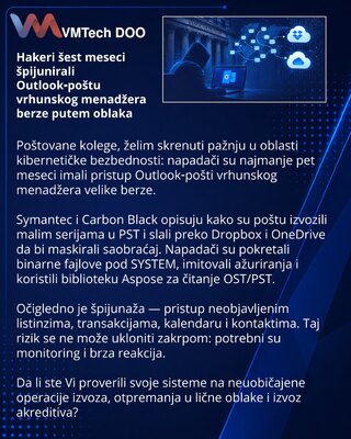 Hakeri šest meseci špijunirali Outlook‑poštu vrhunskog menadžera berze putem oblaka