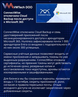 ConnectWise остановила Cloud Backup после компрометации Microsoft 365