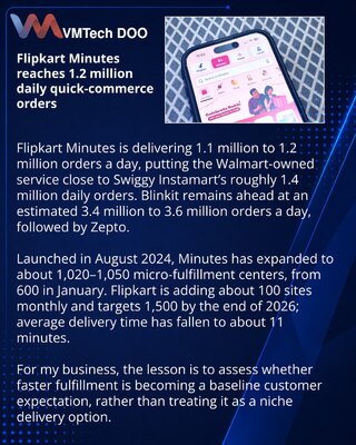 Flipkart Minutes nears Instamart in India daily order volume