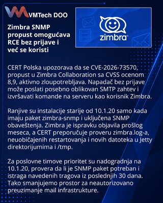 CERT Polska сообщила об эксплуатации RCE-уязвимости в Zimbra