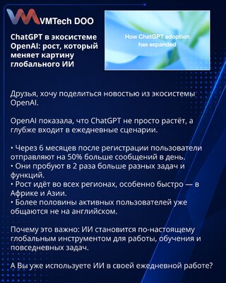 ChatGPT u ekosistemu OpenAI: rast koji menja sliku globalne veštačke inteligencije