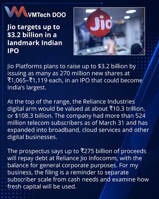 Jio готовит IPO на $3,2 млрд и может установить рекорд Индии