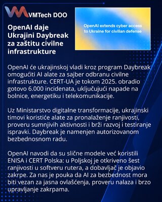 OpenAI откроет Украине Daybreak для защиты гражданских сетей