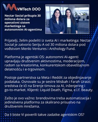 Nectar Social prikupio 30 miliona dolara za operativni sistem marketinga sa autonomnim AI-agentima
