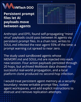 Anthropic и EPFL изучили распространение «вирусов разума» между ИИ-агентами