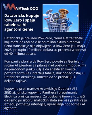 Databricks acquires Row Zero for spreadsheet-based AI analytics