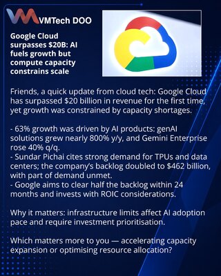 Google Cloud превысил $20 млрд: ИИ стимулирует рост, но вычислительные мощности ограничивают масштаб