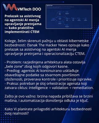 Prelazak sa asistivnog na agentski AI menja upravljanje pretnjama — kako praktično implementirati CTEM