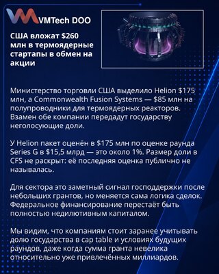 Helion i CFS daju državi manjinske udele za 260 miliona dolara
