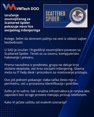Izručenje osumnjičenog za Scattered Spider pokazuje novo lice socijalnog inženjeringa
