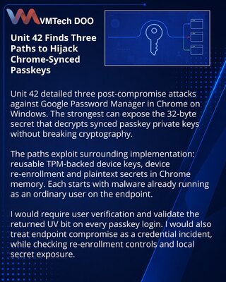Chrome Passkey Research Reveals Three Post-Compromise Attack Paths