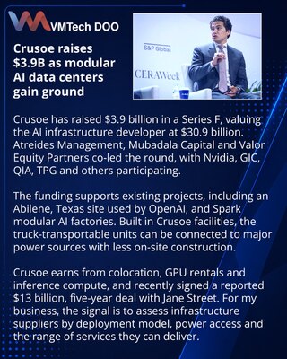 Crusoe prikupio 3,9 milijardi dolara za data-centre i Spark module