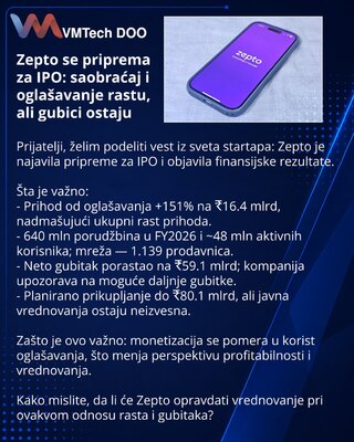 Zepto готовится к IPO: трафик и реклама растут, но убытки остаются