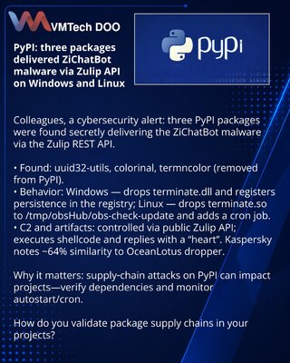 PyPI: три пакета доставляли вредоносное ПО ZiChatBot через Zulip API на Windows и Linux