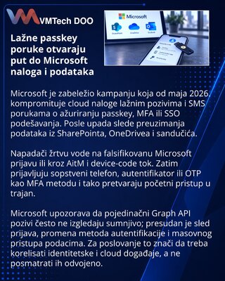 Microsoft предупредила о фишинге под настройку passkey и захвате облачных аккаунтов