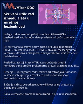 Skriveni rizik: rad između alata u mrežnoj bezbednosti