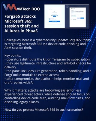 Forg365 атакует Microsoft 365: PhaaS с кражей сессий и AI-приманками