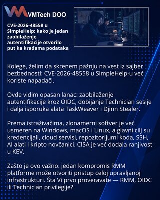 CVE-2026-48558 u SimpleHelp: kako je jedan zaobilaženje autentifikacije otvorilo put ka krađama podataka