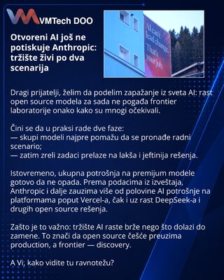 Otvoreni AI još ne potiskuje Anthropic: tržište živi po dva scenarija