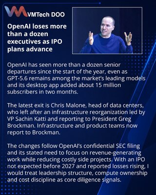 OpenAI теряет руководителей на фоне реорганизации и подготовки к IPO
