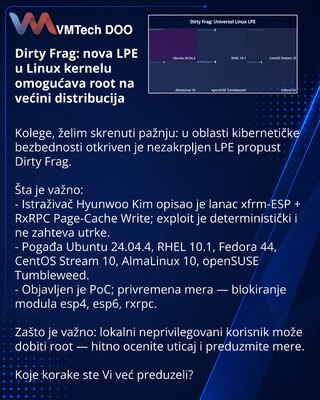 Dirty Frag: new LPE in Linux kernel allows root on most distros