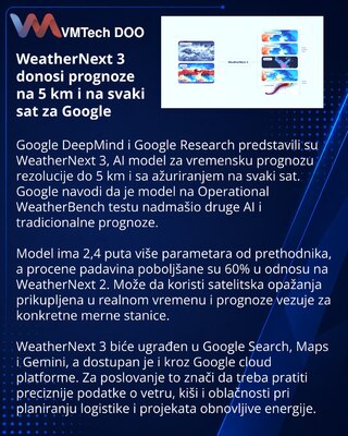 Google WeatherNext 3 улучшила детализацию ИИ-прогнозов погоды