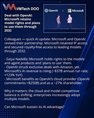 Сделка с OpenAI: Microsoft сохранила права на модели и планирует использовать их до 2032